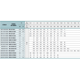 NMM 25/12A/A