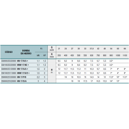 NM 17/D/A